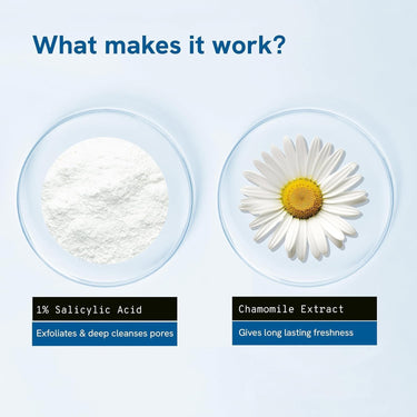 Be Bodywise 1% Salicylic Acid Body Wash 750ml | Helps to Prevent Body Acne & Cleanse Skin | Paraben and SLS free | Pack of 3